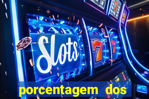 porcentagem dos slots pg tempo real